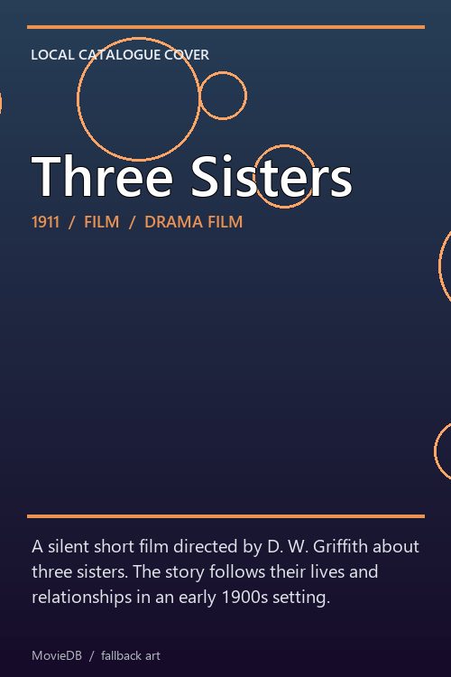 Three Sisters poster