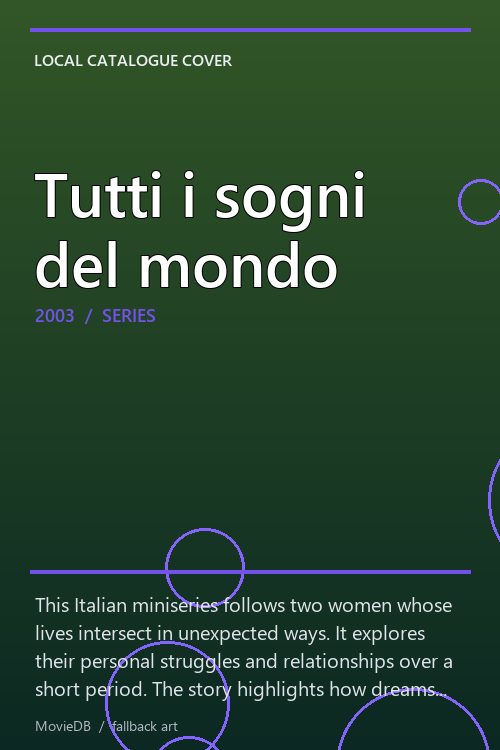Tutti i sogni del mondo poster