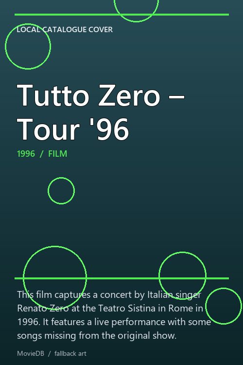 Tutto Zero – Tour '96 poster