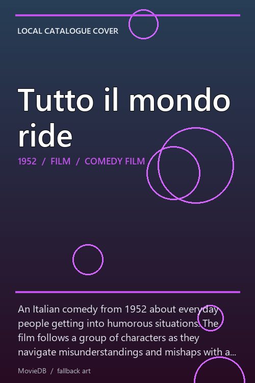 Tutto il mondo ride poster