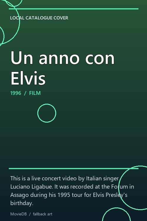 Un anno con Elvis poster