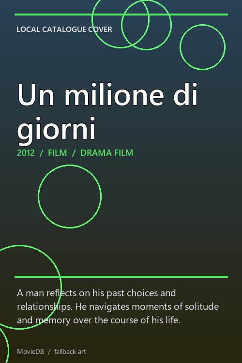 Un milione di giorni poster