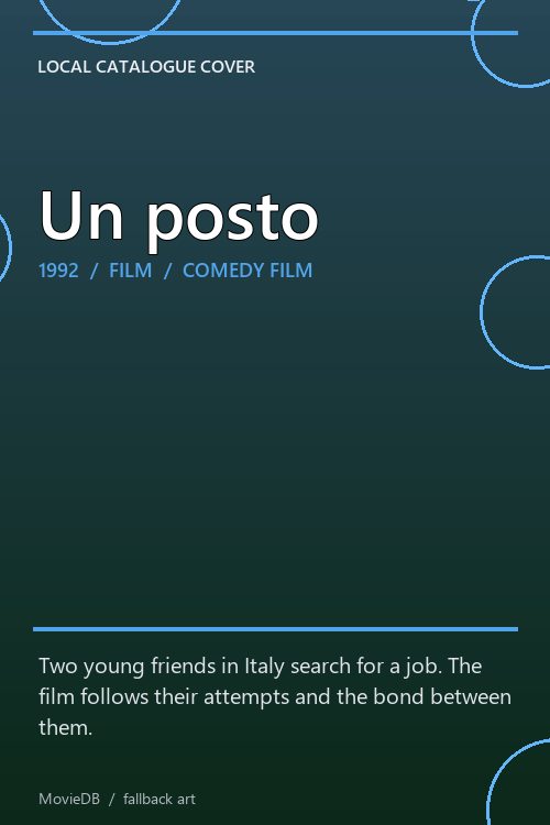 Un posto poster