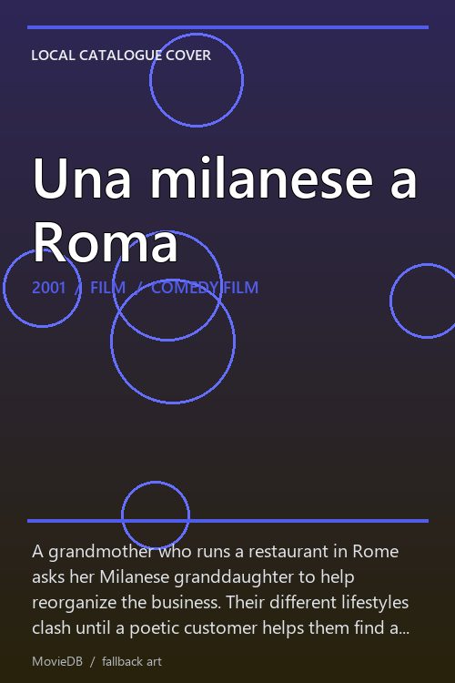 Una milanese a Roma poster