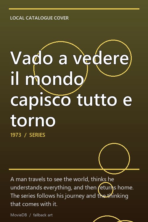 Vado a vedere il mondo capisco tutto e torno poster