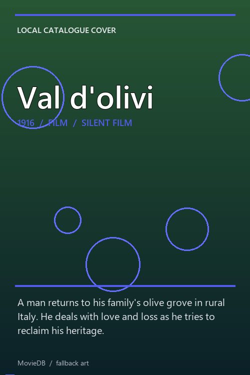 Val d'olivi poster