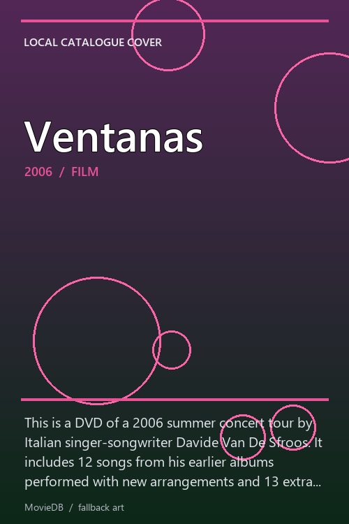 Ventanas poster