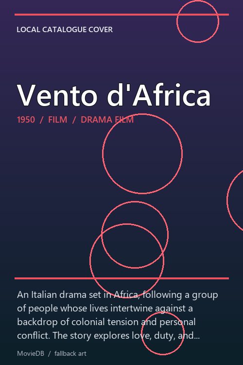 Vento d'Africa poster