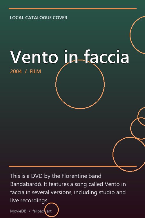 Vento in faccia poster