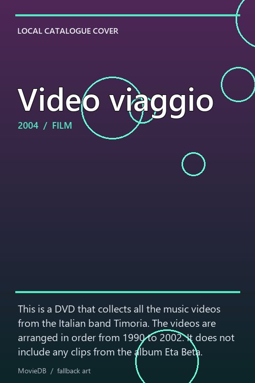 Video viaggio poster