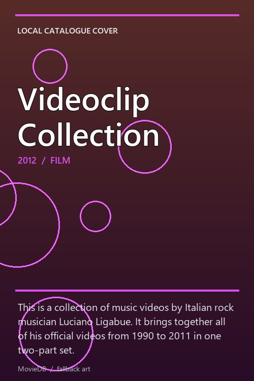 Videoclip Collection poster