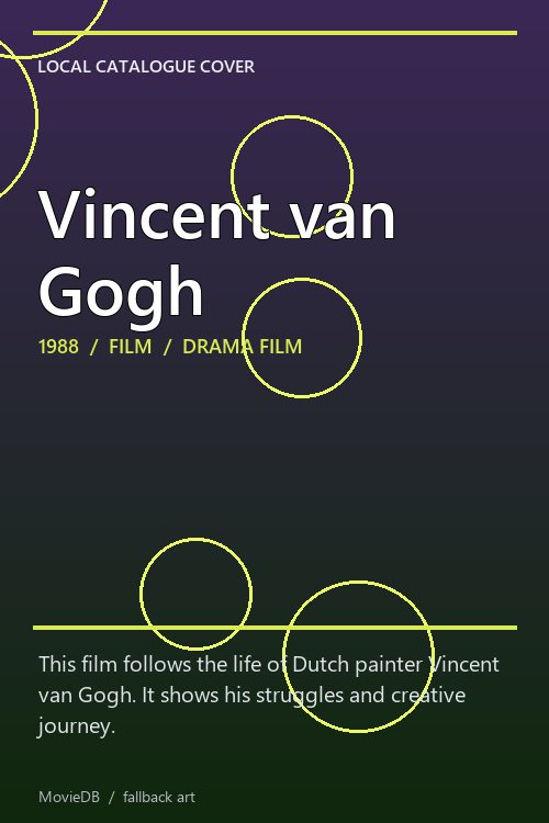 Vincent van Gogh poster