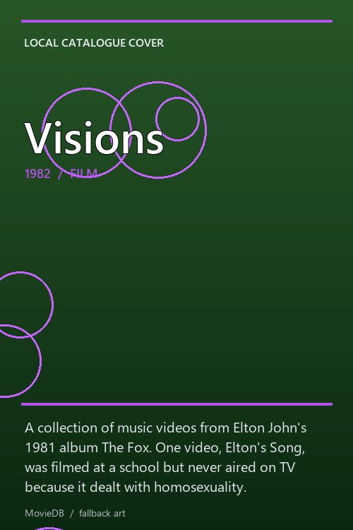 Visions poster