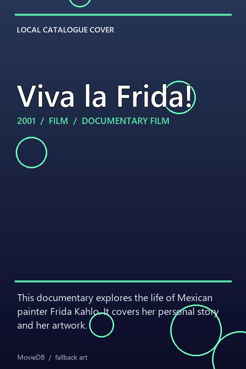 Viva la Frida! poster