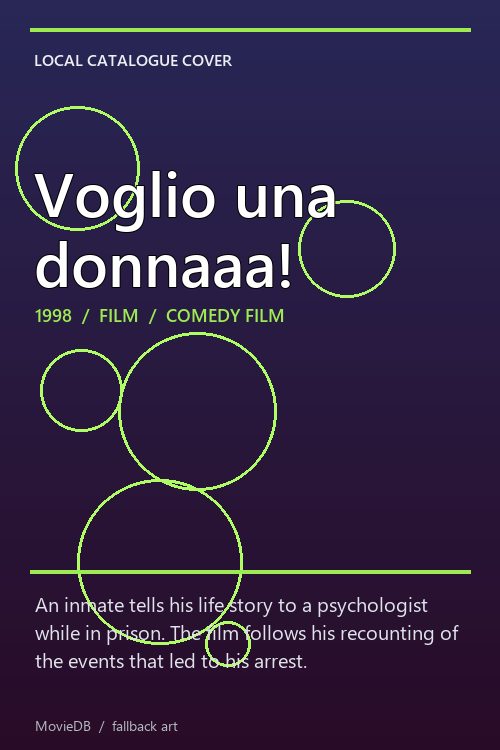 Voglio una donnaaa! poster
