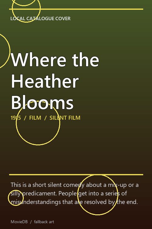 Where the Heather Blooms poster