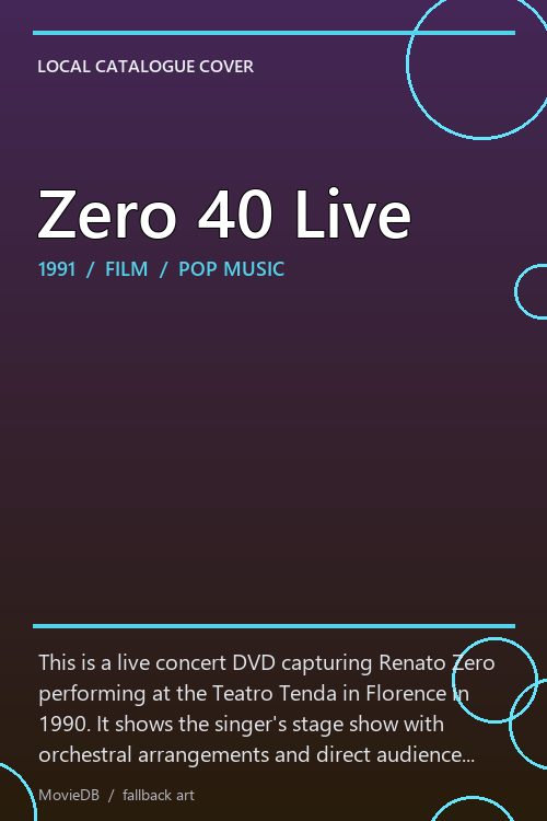 Zero 40 Live poster
