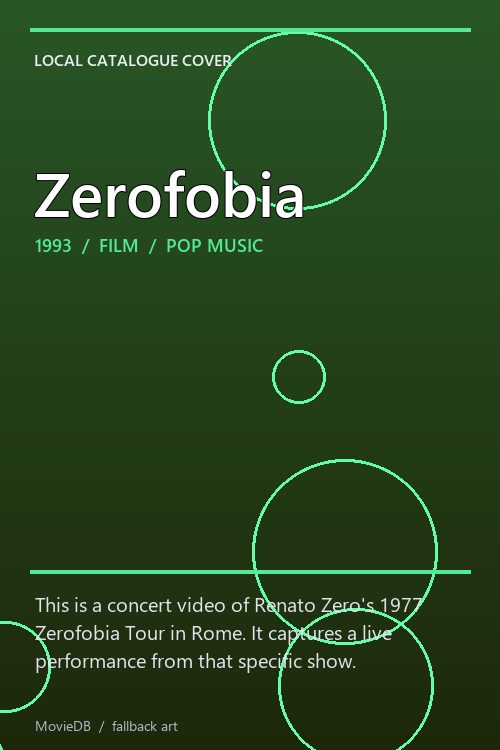 Zerofobia poster