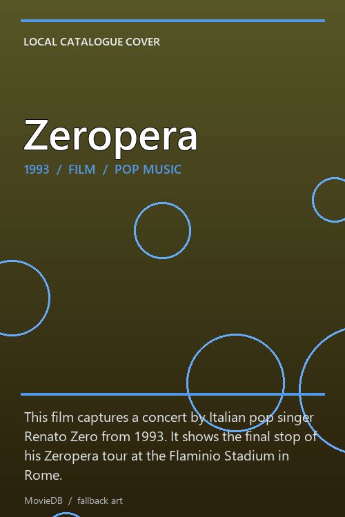 Zeropera poster