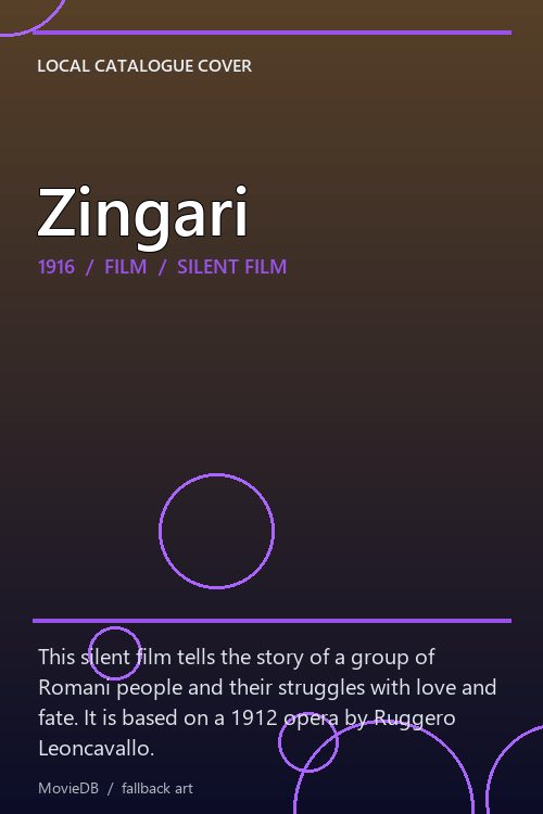 Zingari poster