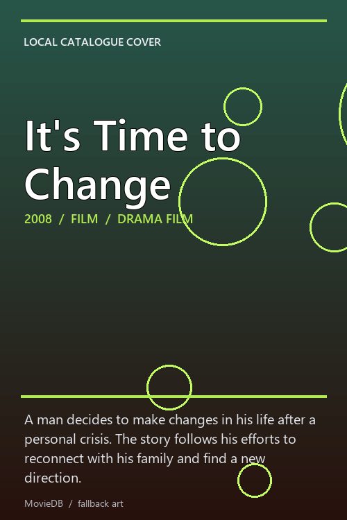 It's Time to Change poster