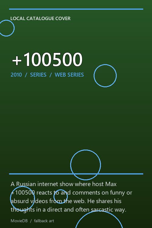 +100500 poster