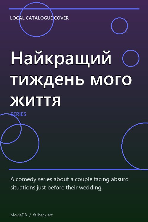 Найкращий тиждень мого життя poster