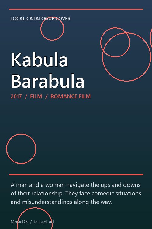 Kabula Barabula poster