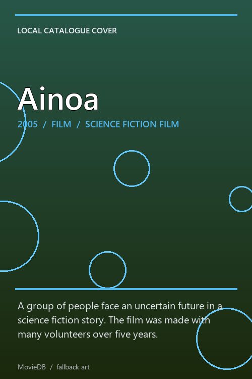 Ainoa poster