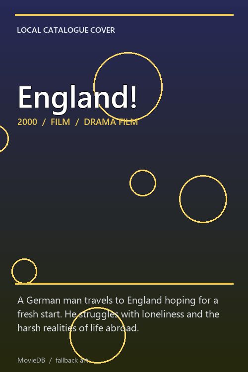 England! poster