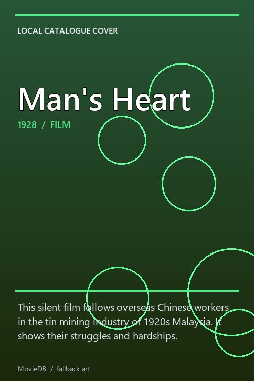 Man's Heart poster