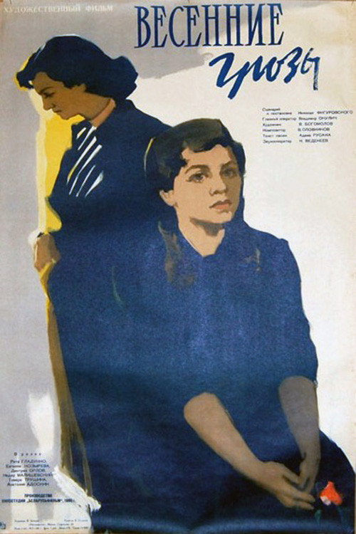 Vesennie grozy poster