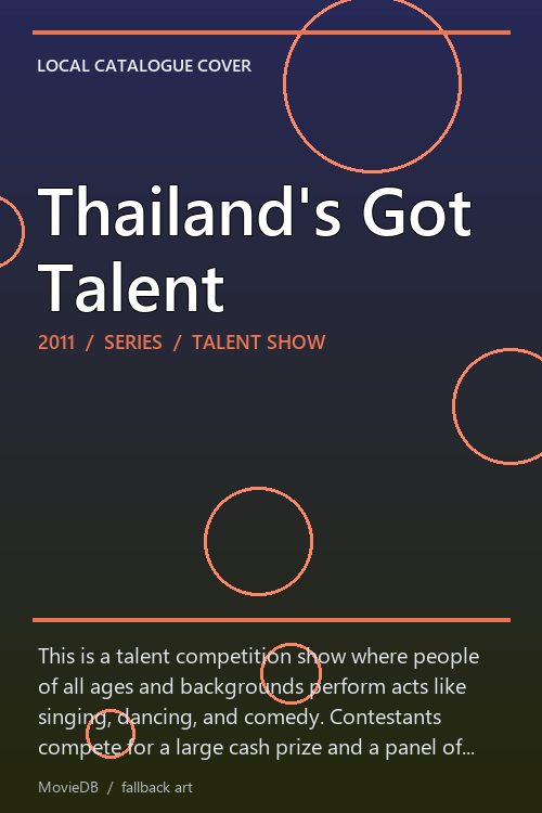 Thailand's Got Talent poster