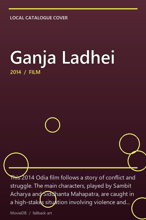 Ganja Ladhei poster