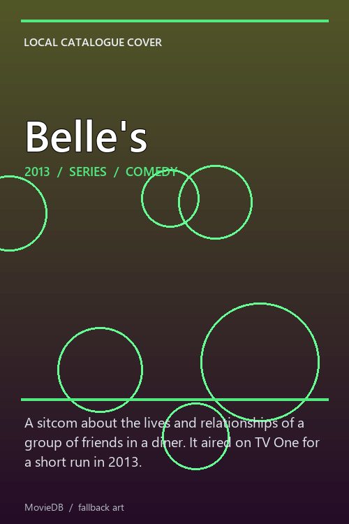 Belle's poster