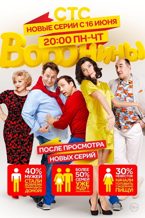 Voroniny poster