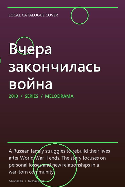 Вчера закончилась война poster