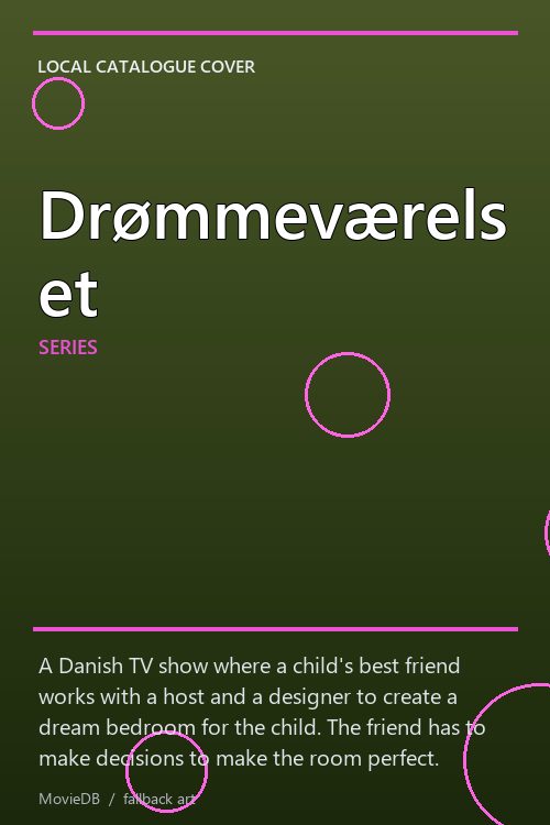 Drømmeværelset poster