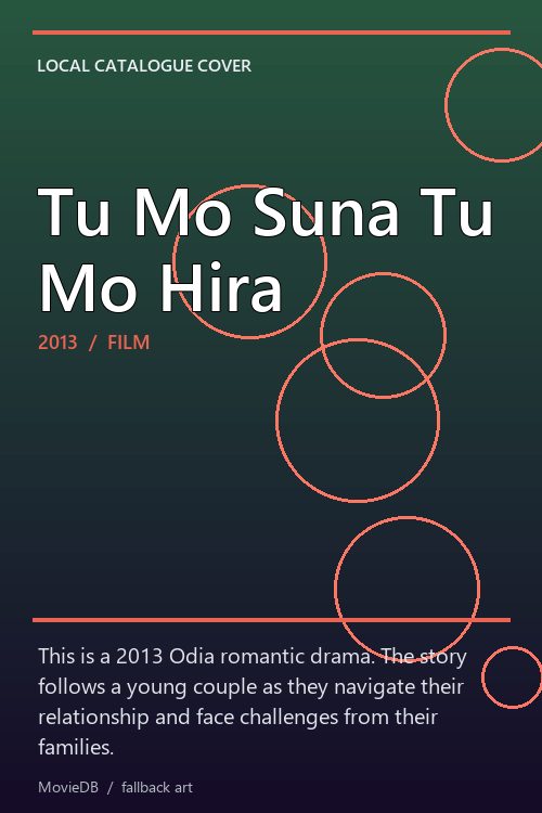 Tu Mo Suna Tu Mo Hira poster