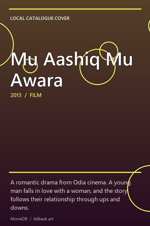 Mu Aashiq Mu Awara poster