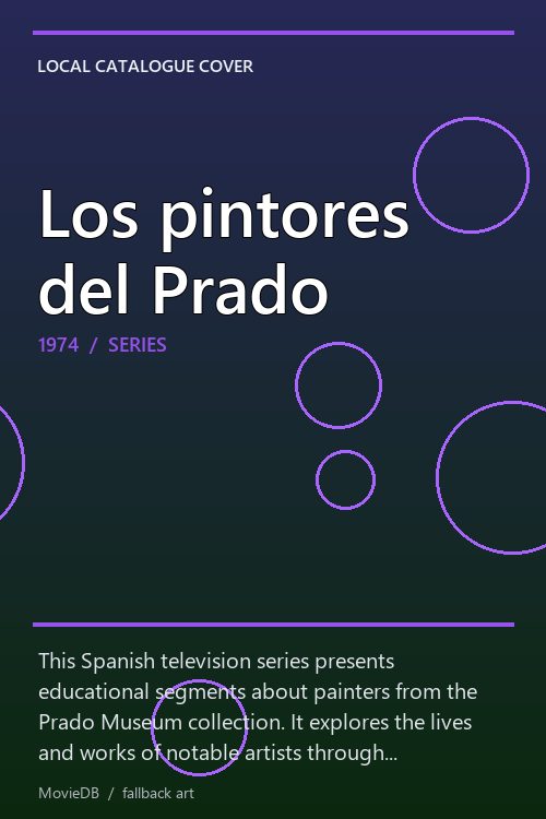 Los pintores del Prado poster