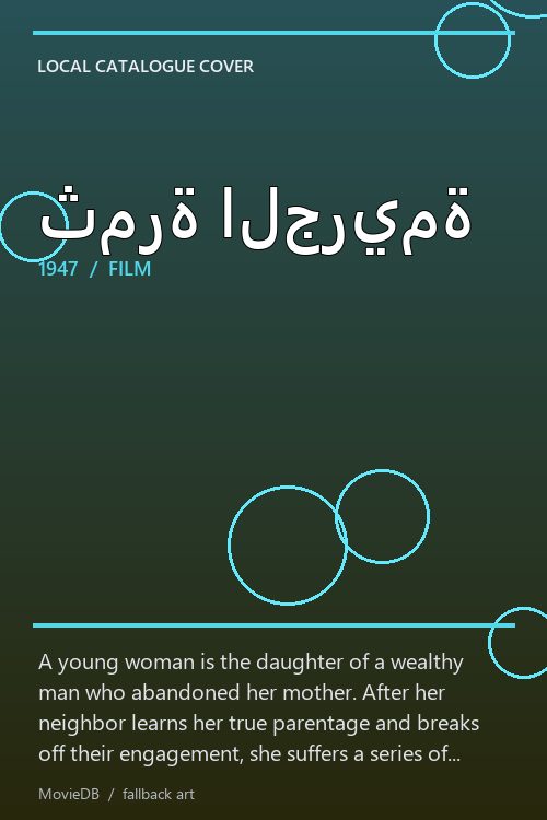 ثمرة الجريمة poster