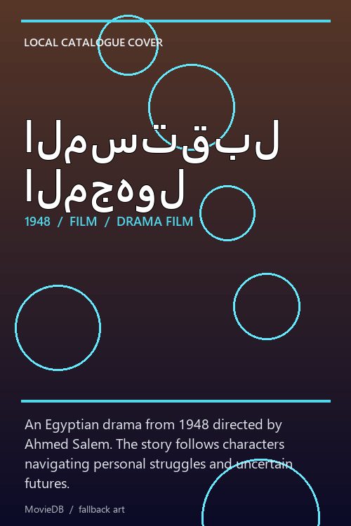 المستقبل المجهول poster