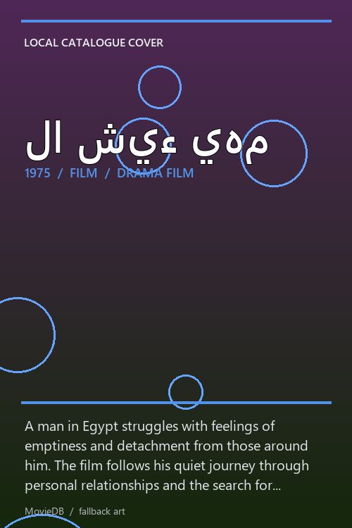 لا شيء يهم poster