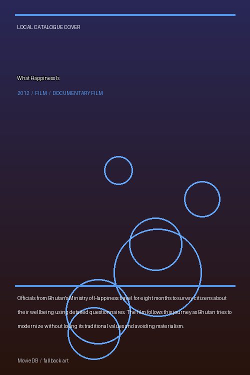 What Happiness Is poster