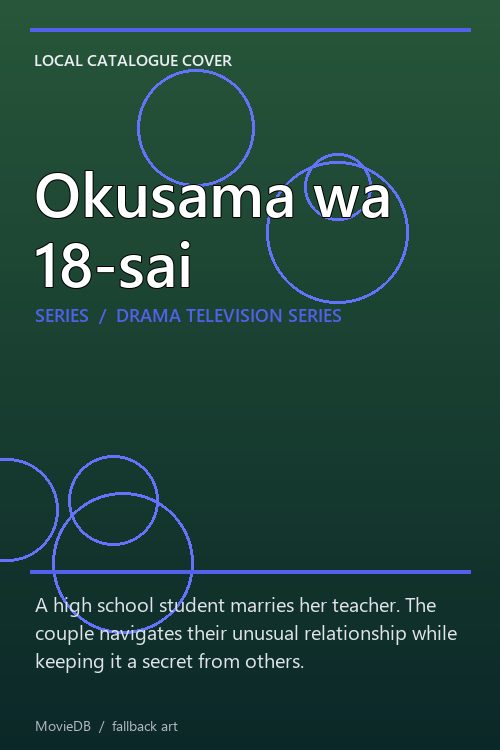 Okusama wa 18-sai poster