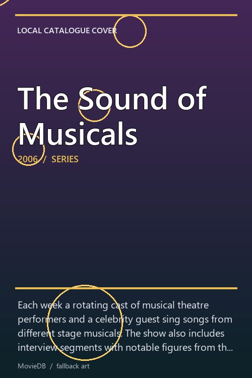 The Sound of Musicals poster