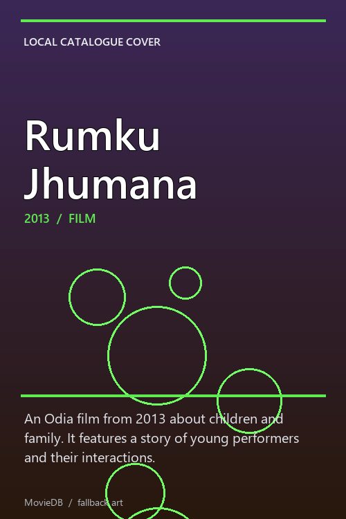 Rumku Jhumana poster