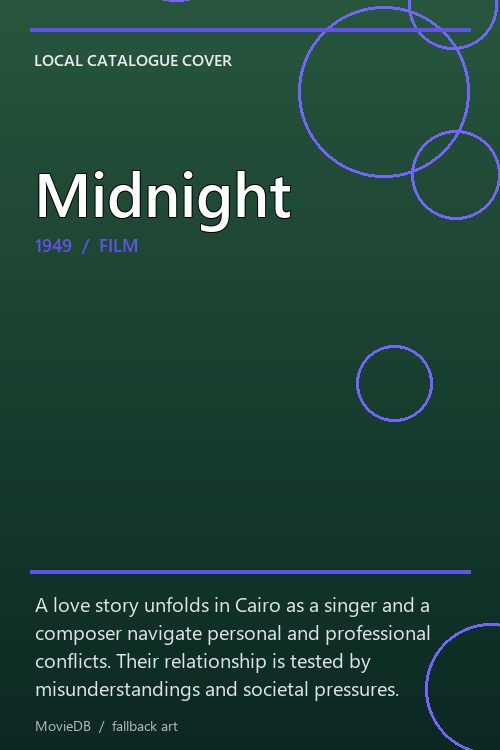 Midnight poster