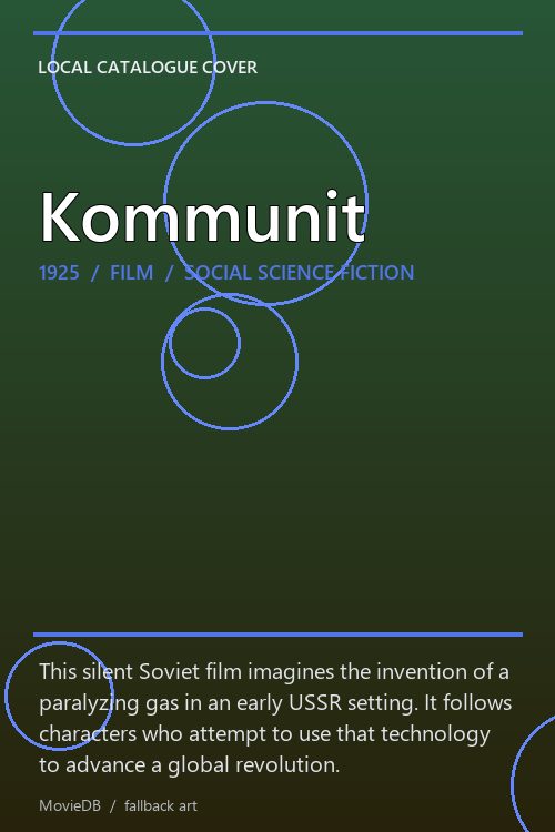 Kommunit poster